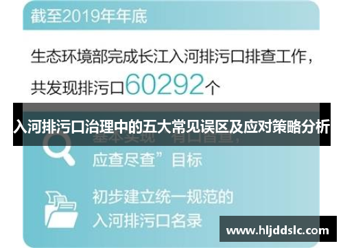 入河排污口治理中的五大常见误区及应对策略分析