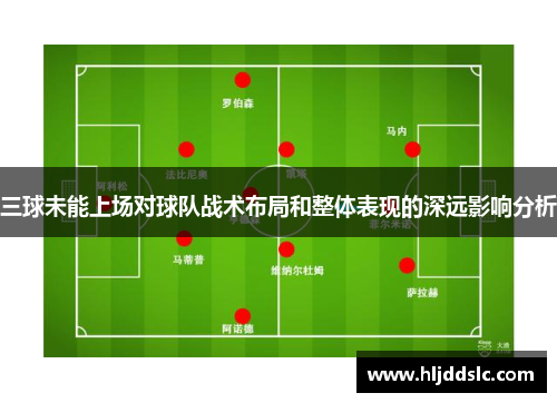 三球未能上场对球队战术布局和整体表现的深远影响分析