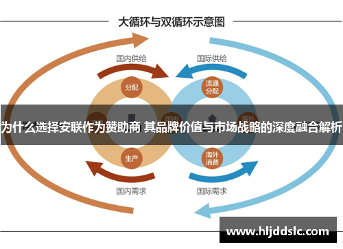 为什么选择安联作为赞助商 其品牌价值与市场战略的深度融合解析