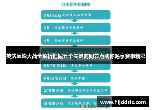 英法巅峰大战全解析把握五个关键时间节点助你畅享赛事精彩